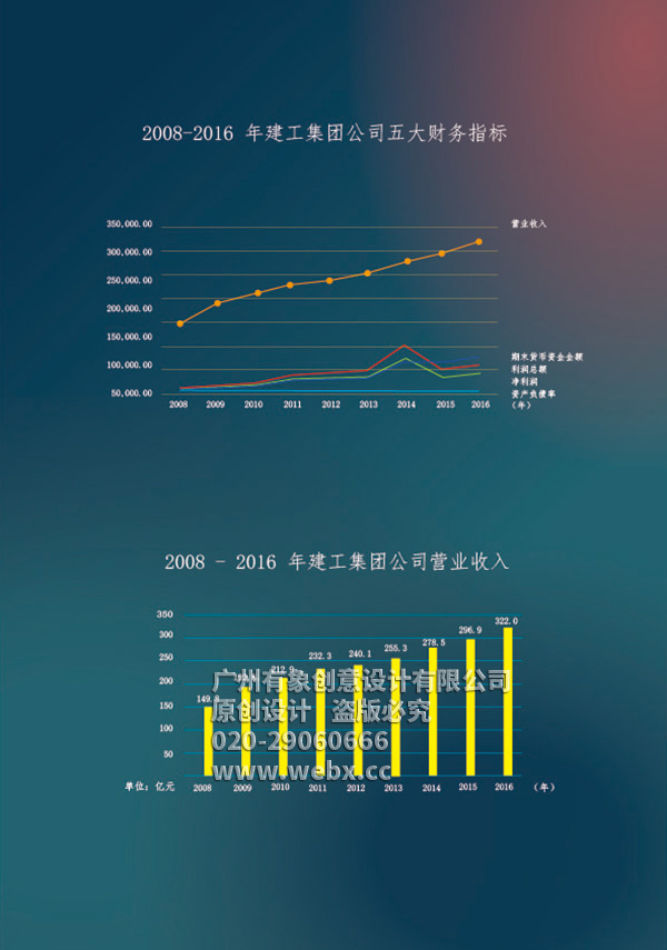 广东省建科建筑设计院有限公司 长期合作设计